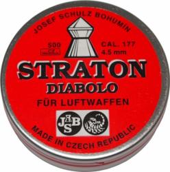 Пули пневматические JSB Diabolo Straton (546112-500)