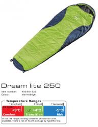 Deuter Dream Lite 250 цвет 2320 kiwi-midnight левый (4928823201)