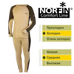 Термо белье Norfin COMFORT LINE M (3021002-M)