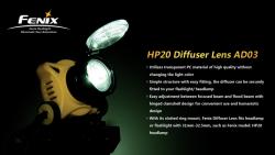 Диффузионная линза для фонаря Fenix HP-20 (AD402)