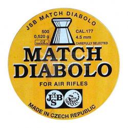 Пули пневматические JSB Diabolo Match для винтовки (1453.05.04)