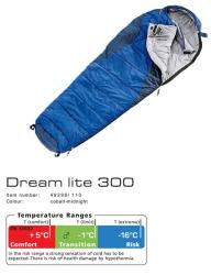 Deuter Dream Lite 300 цвет 1100 cobalt-midnight левый (4929811001)