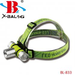 Налобный фонарь Bailong BL-833 + PowerBank (BL-833)