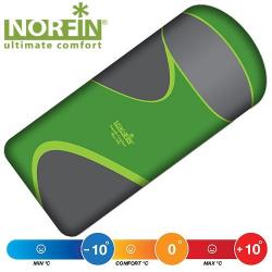 Спальник Norfin SCANDIC COMFORT PLUS 350  0°- (-10°) / 230х100см / NF R (NF-30212)